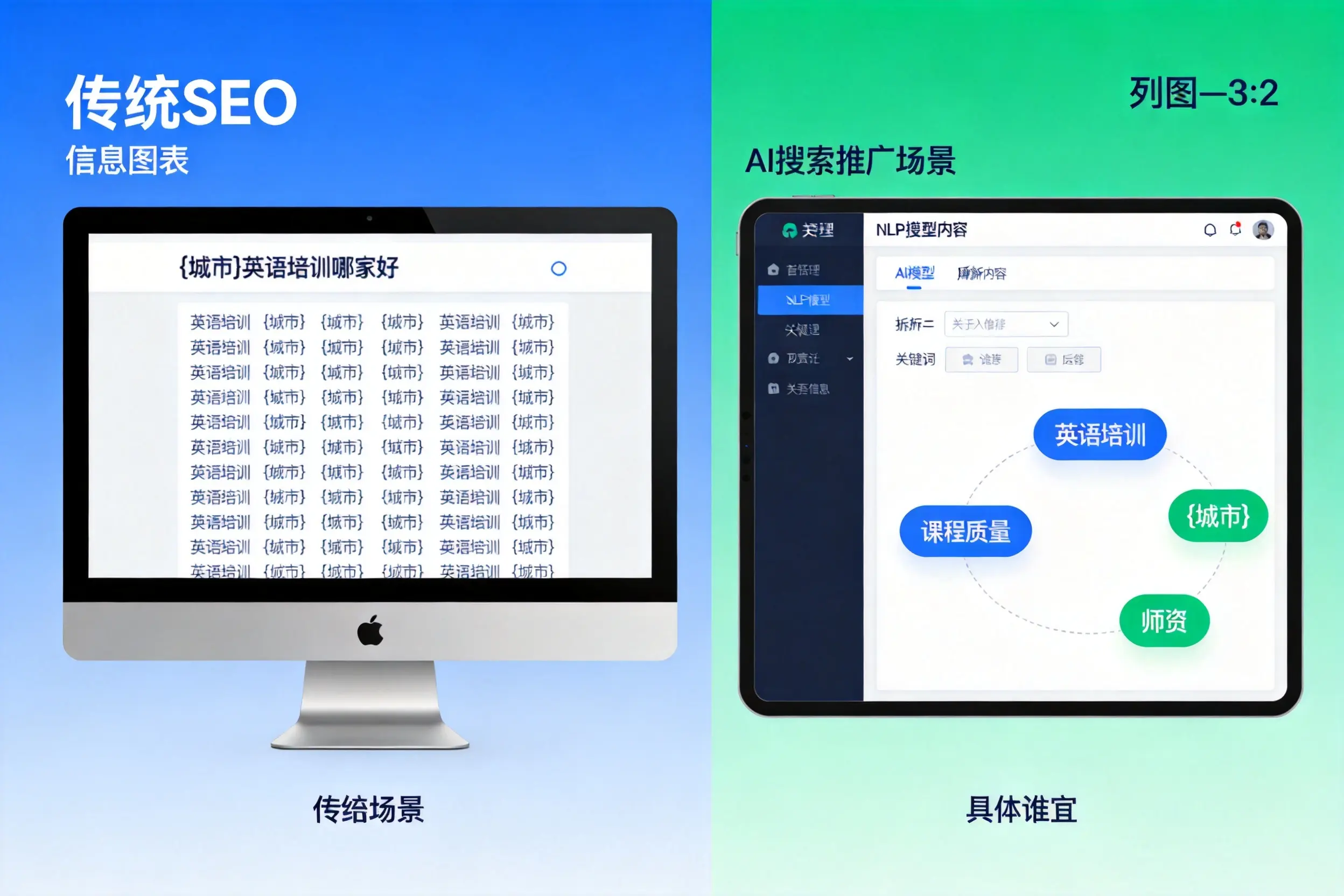 AI搜索推广和传统SEO有何区别？滨州企业选型指南