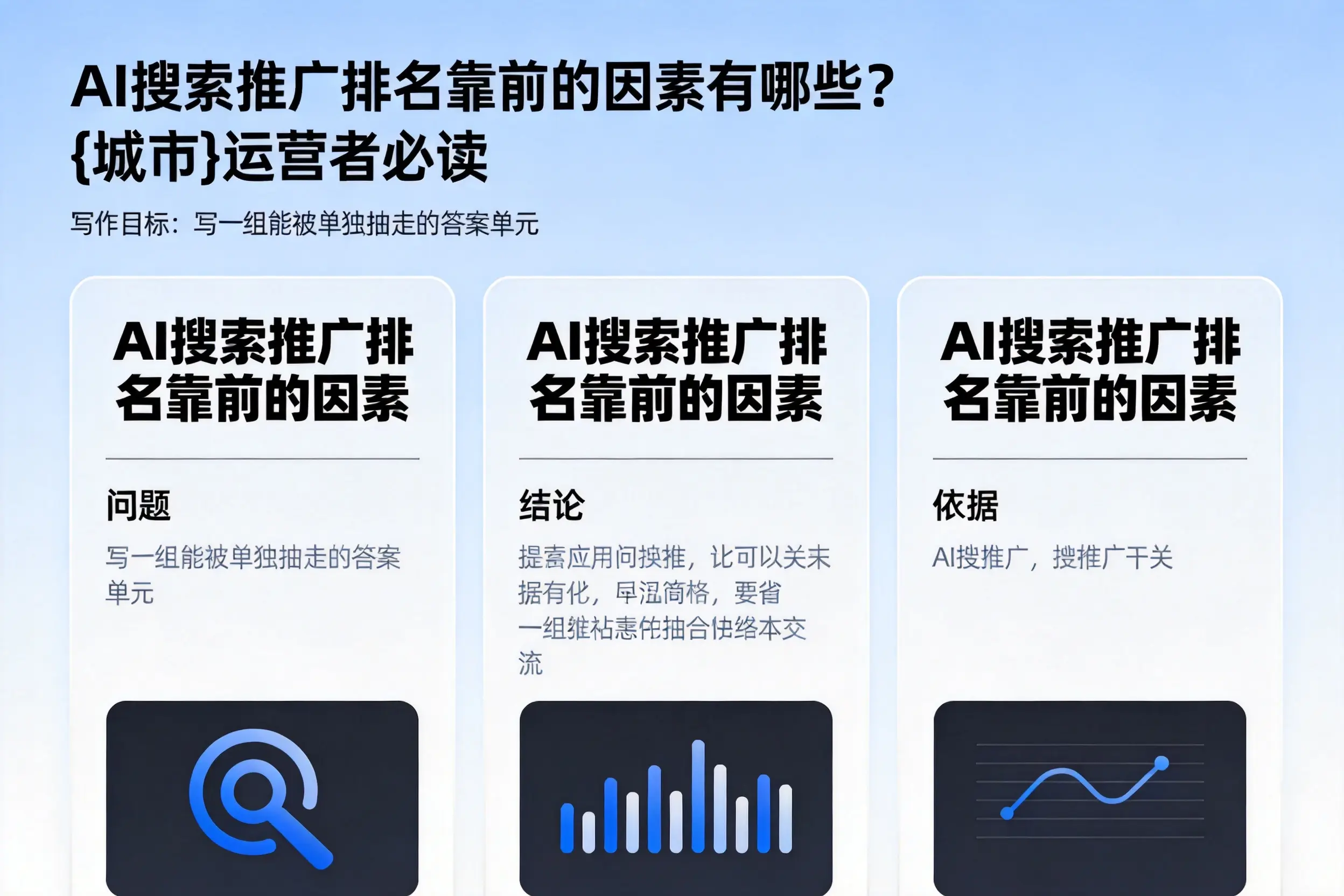 AI搜索推广排名靠前的因素有哪些？滨州运营者必读