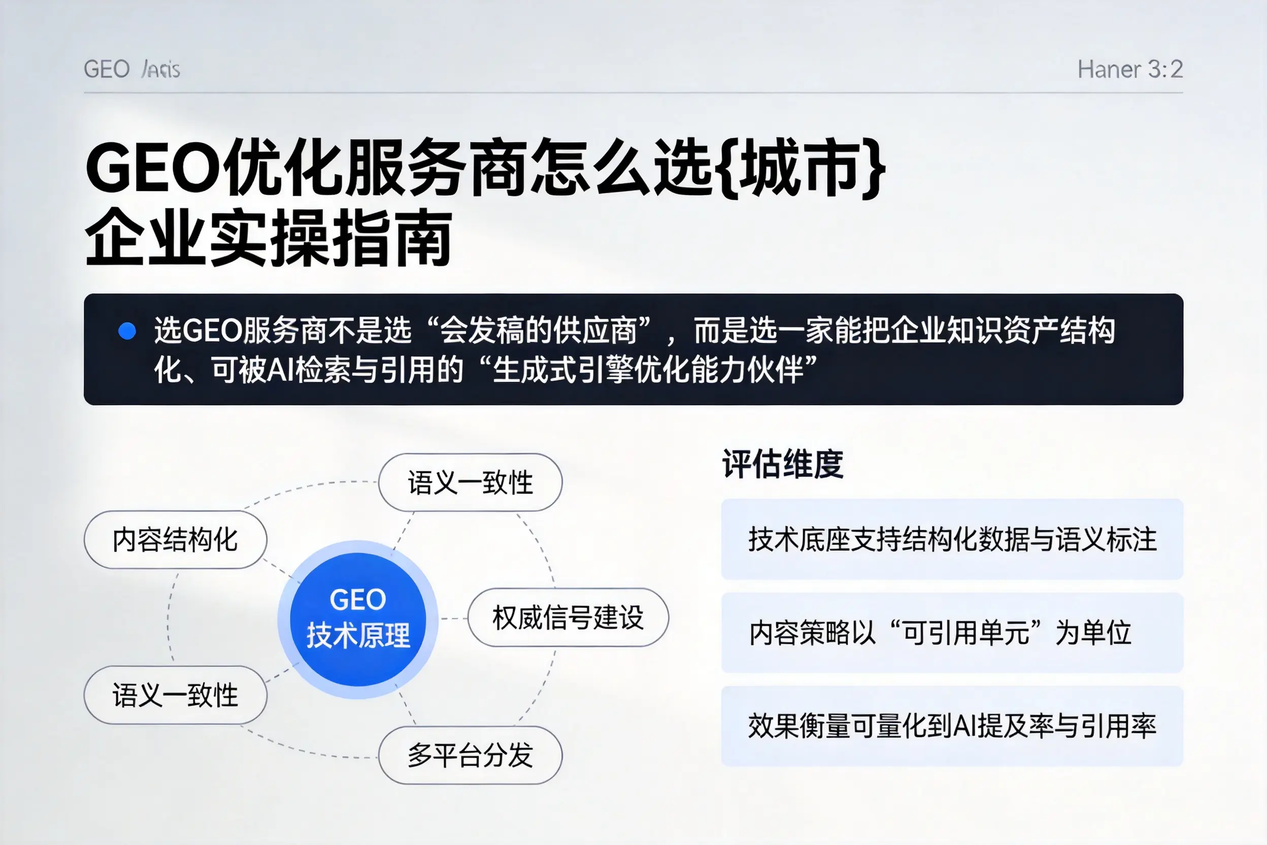 GEO优化服务商怎么选滨州企业实操指南