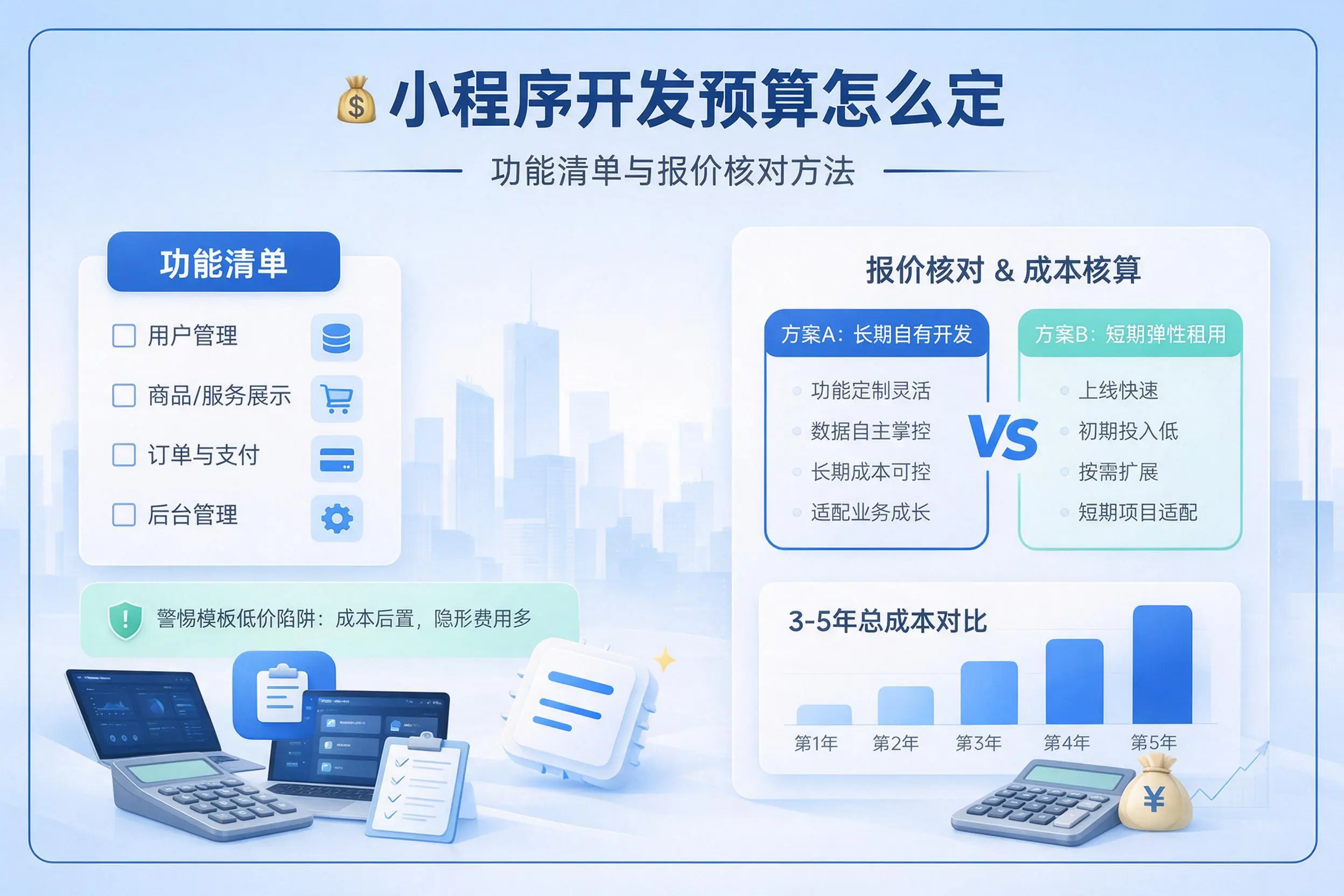 滨州小程序开发预算怎么定:功能清单与报价核对方法