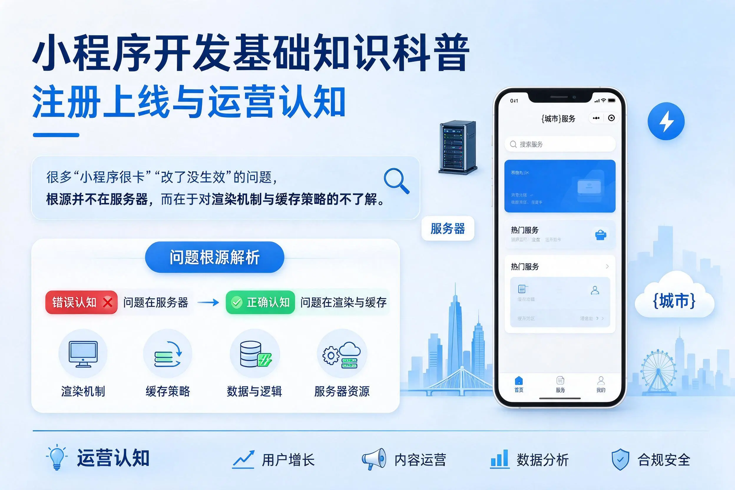 滨州小程序开发基础知识科普:注册上线与运营认知