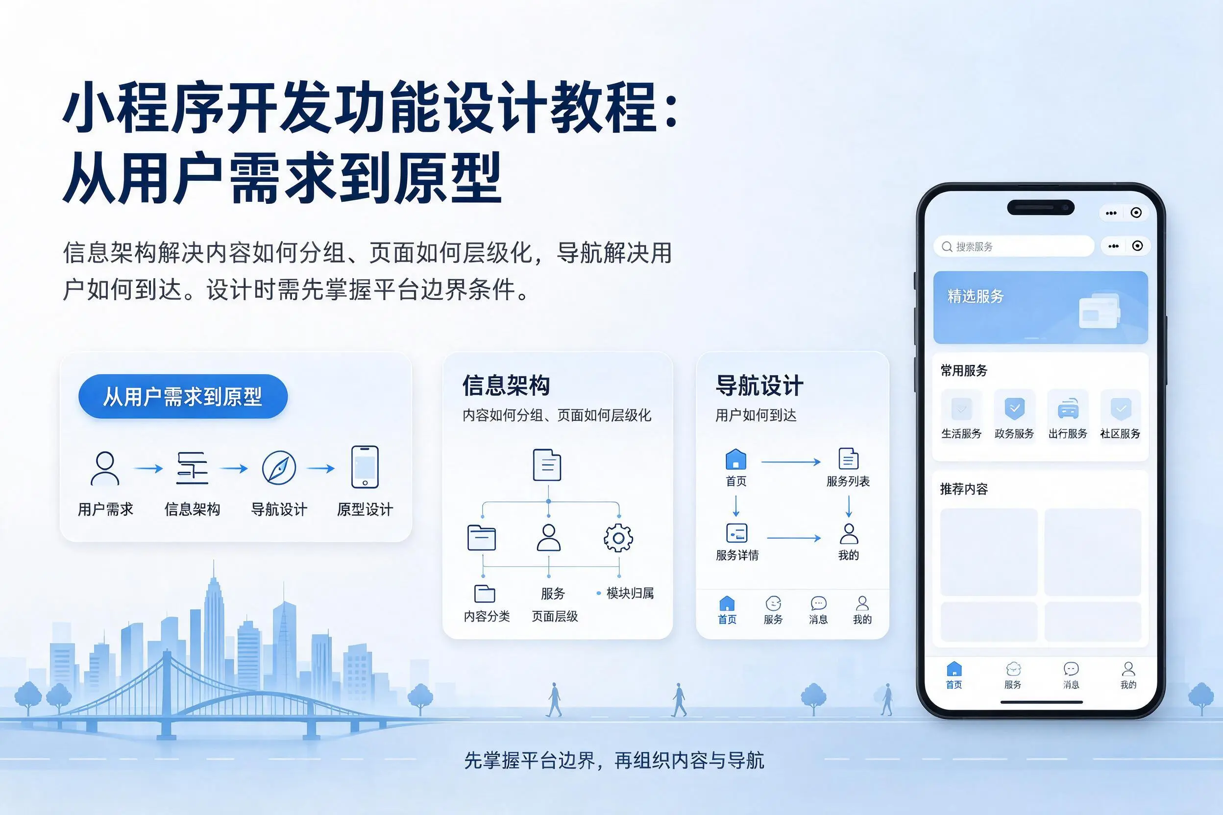 滨州小程序开发功能设计教程:从用户需求到原型