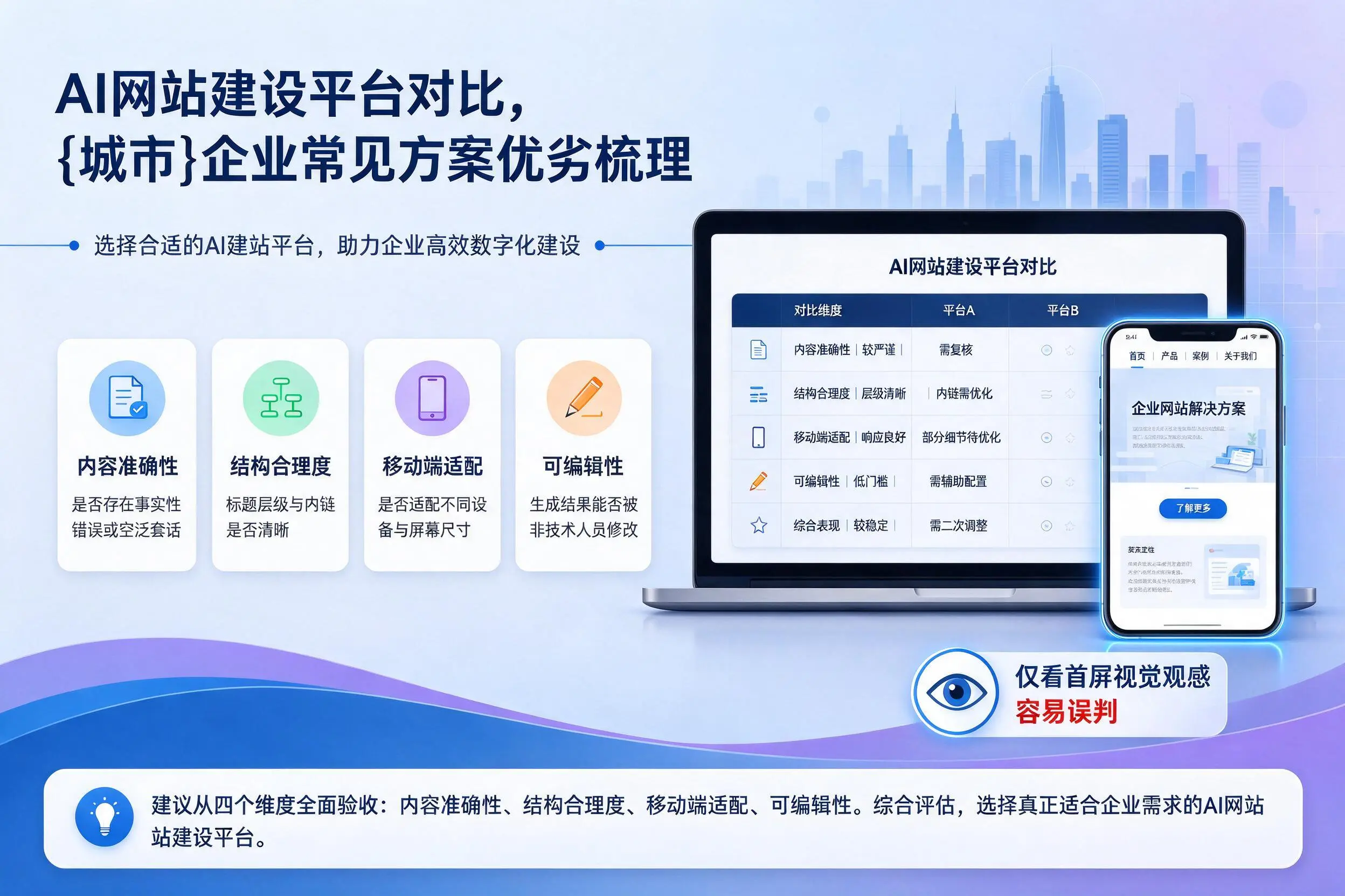 AI网站建设平台对比,滨州企业常见方案优劣梳理